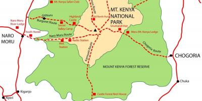 Žemėlapis mount Kenya